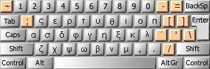 Explaining the Windows Greek Polytonic Keyboard