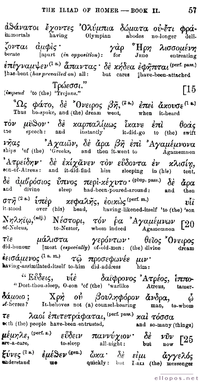 Homer Interlinear Iliad - Page 57
